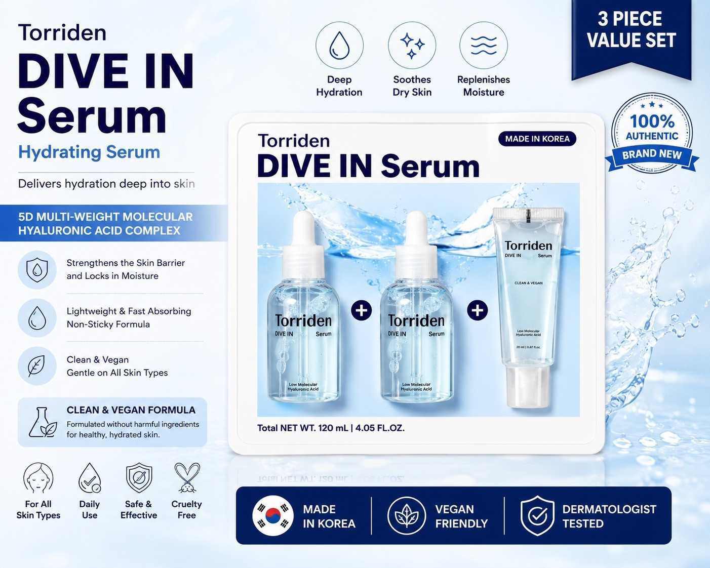 Torriden DIVE-IN Low-Molecular Hyaluronic Acid Serum Set 120ml/4.05oz AUTHENTIC
