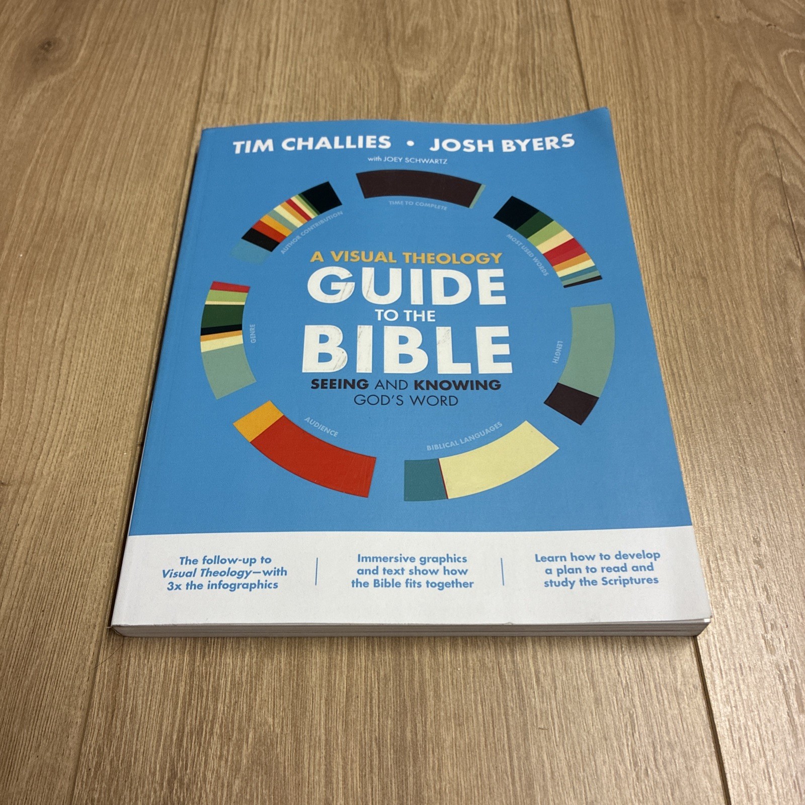 A Visual Theology Guide to the Bible: Seeing and Knowing God\'s Word - VERY GOOD