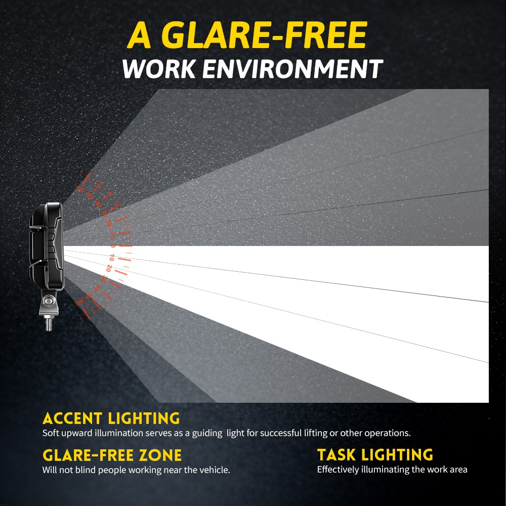 2/4/6/8/10PACK 12/24volt 80W Led Work Lights Combo Forklift Tractor Backhoe Boat 2/4/6/8/10PACK 12/24volt 80W Led Work Lights Combo Forklift Tractor Backhoe Boat