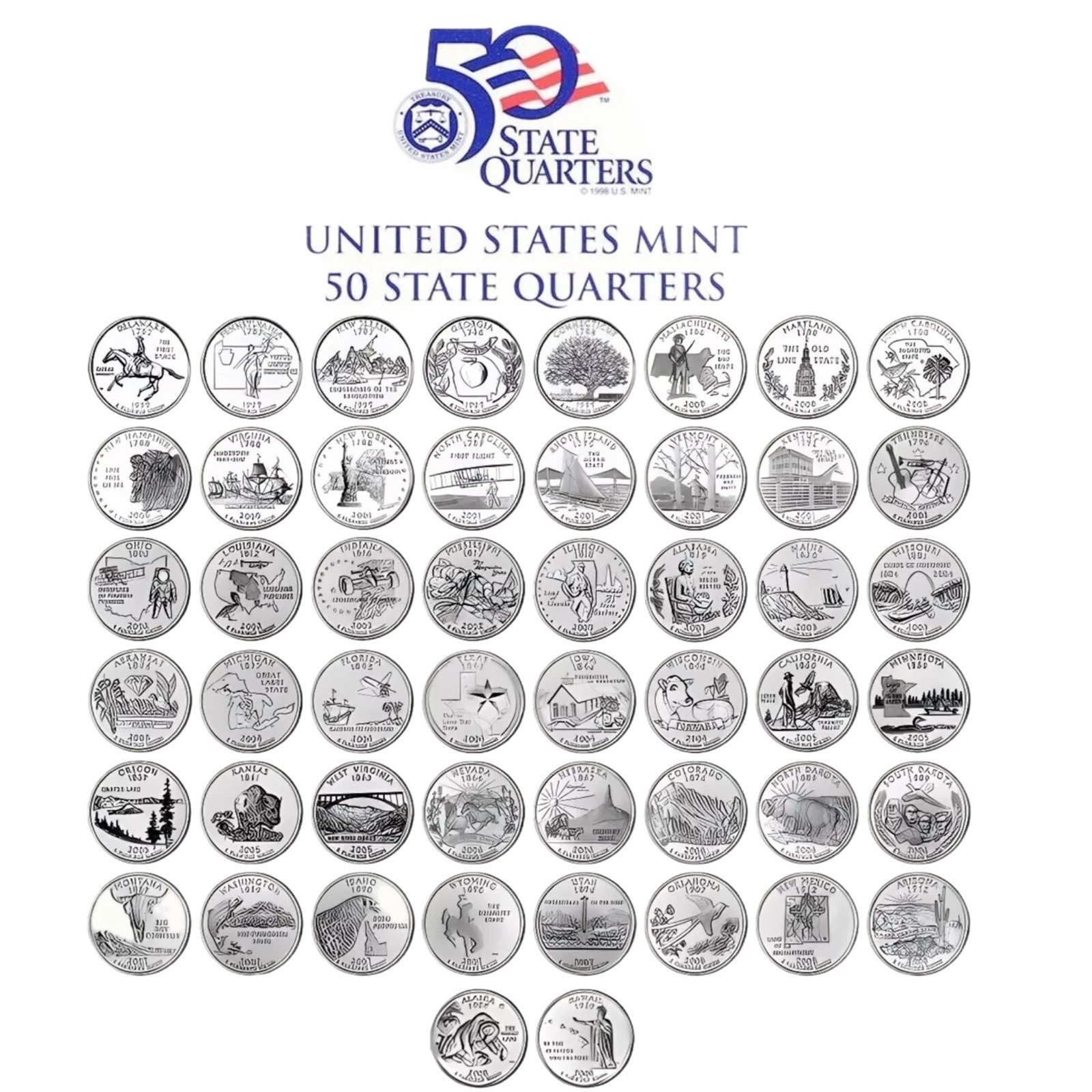 1999-2008 US State Quarters Complete Set of 50 P&D Mixed 1999-2008 US State Quarters Complete Set of 50 P&D Mixed