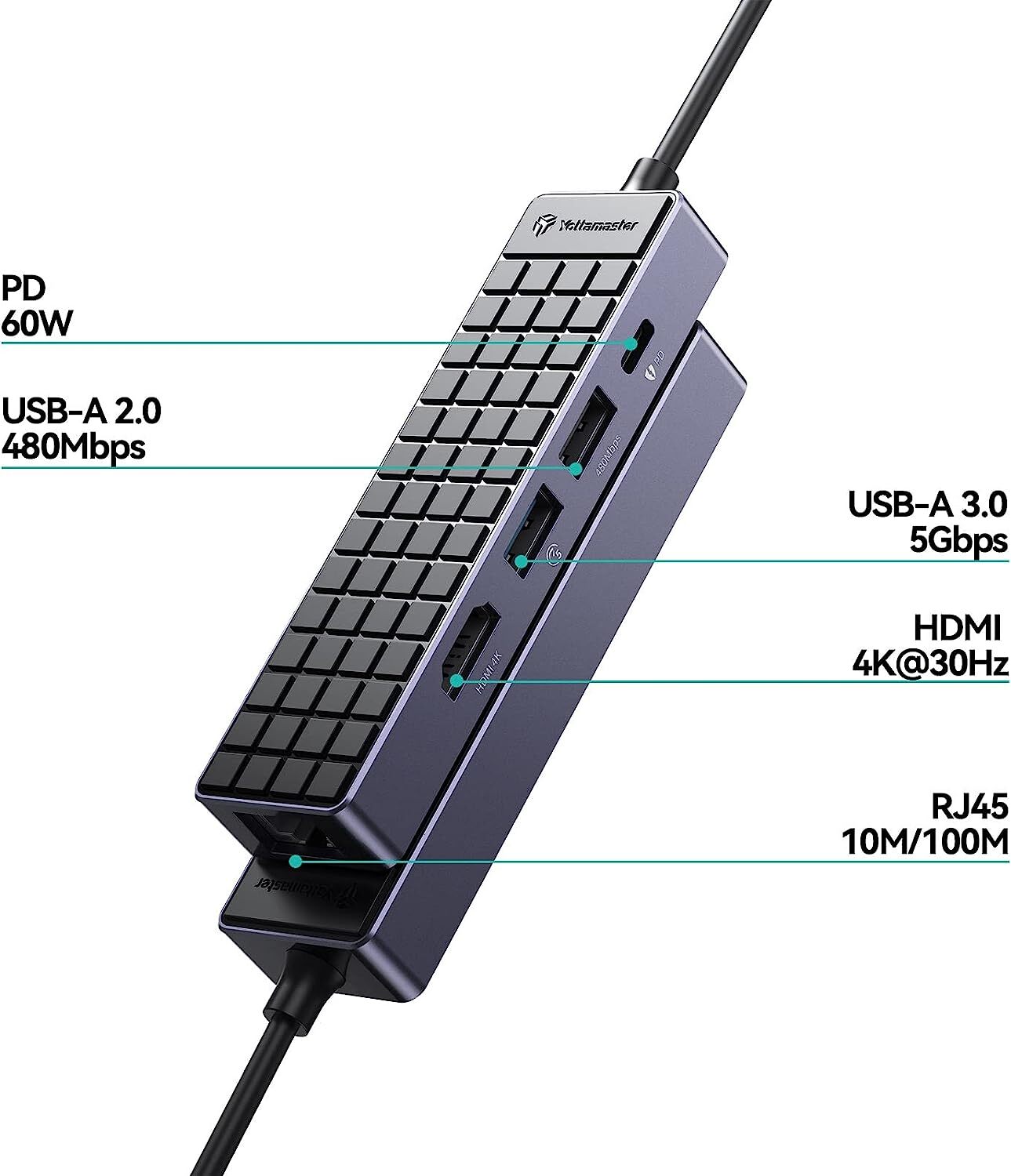 5/6/9/10 in1 USB C Hub Multiport Adapter 4K HDMI USB3.0 RJ45 SD/TF PD100W for PC 5/6/9/10 in1 USB C Hub Multiport Adapter 4K HDMI USB3.0 RJ45 SD/TF PD100W for PC