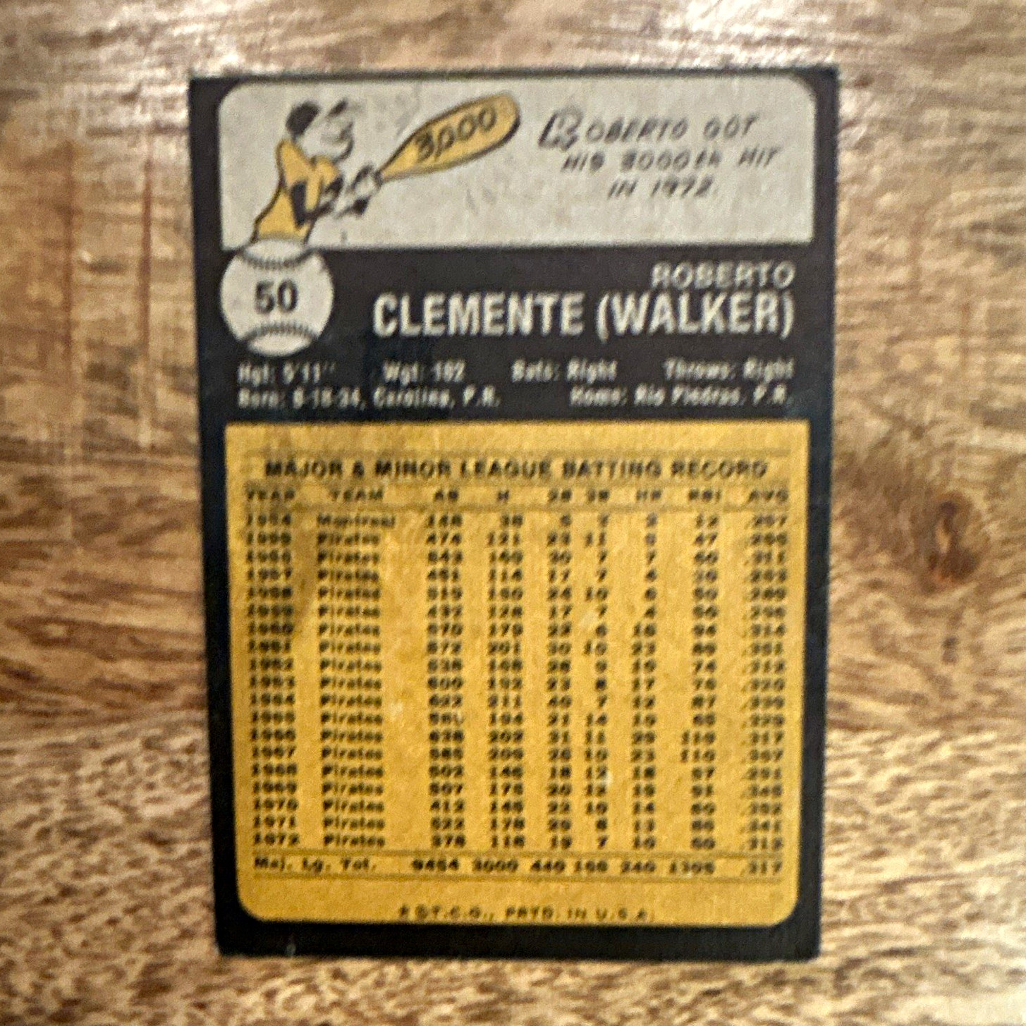 Topps 1973 Topps Roberto Clemente Pittsburgh Pirates #50 MLB Baseball Card