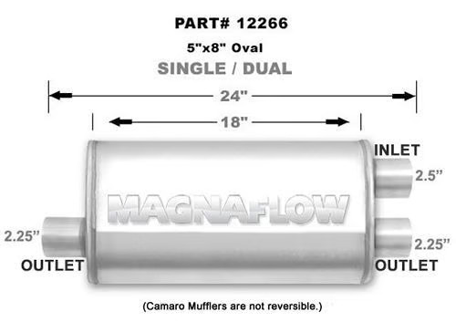 Magnaflow 12266 Muffler - 2-1/2 in Offset Inlet - Dual 2-1/4 Outlets - 18 x 8 x