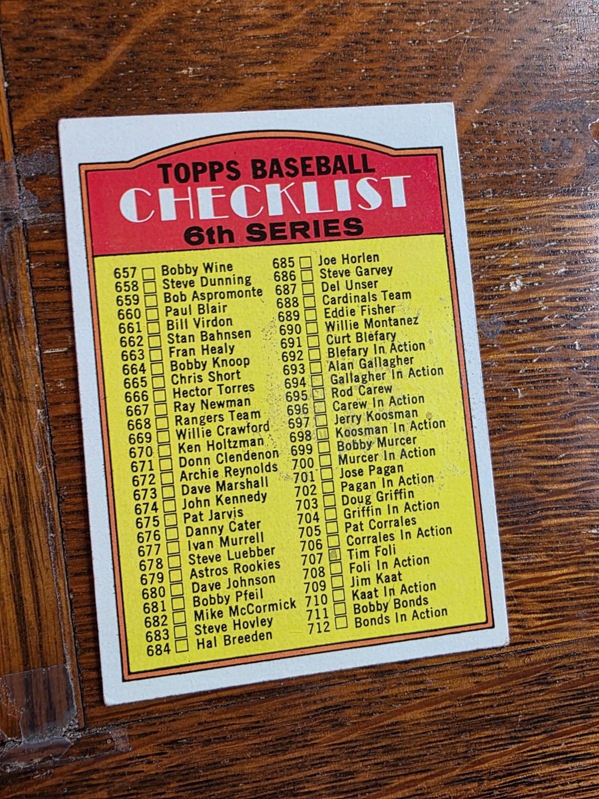 1972 Topps - Checklist 6th Series #604 Copyright on Center Right