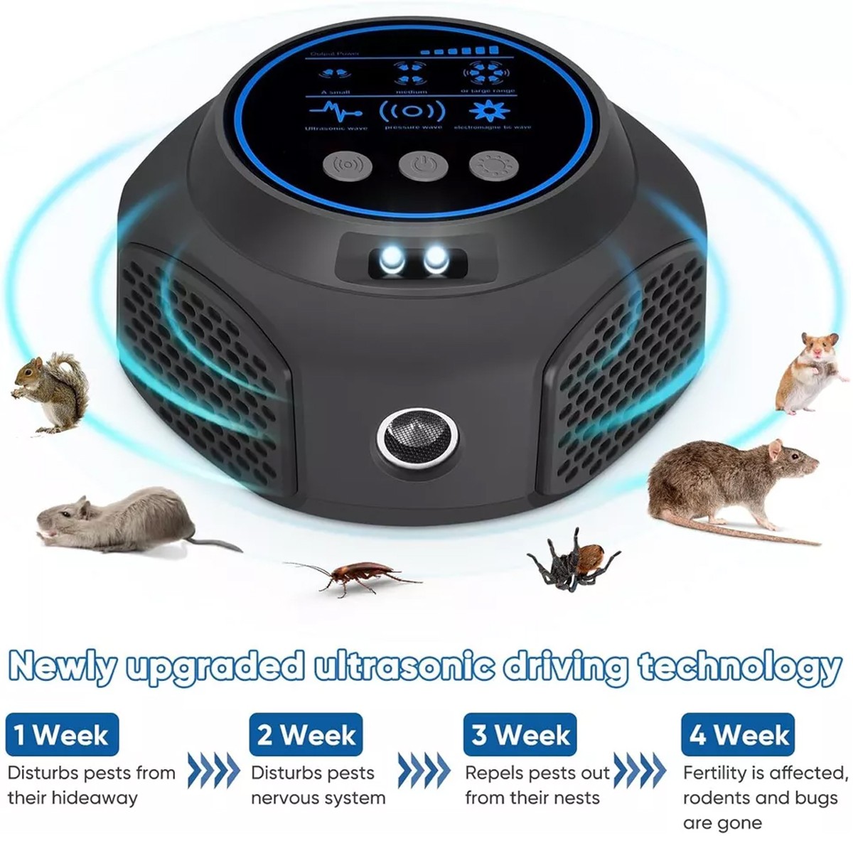 4-in-1 Ultrasonic Rodent Repellent Pest Repeller Mouse Blocker Rat Deterrent 4-in-1 Ultrasonic Rodent Repellent Pest Repeller Mouse Blocker Rat Deterrent
