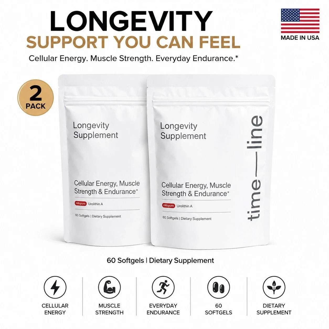 Pack of 2 Time-Line Longevity Supplement Mitopure Urolithin A 60 Softgels New