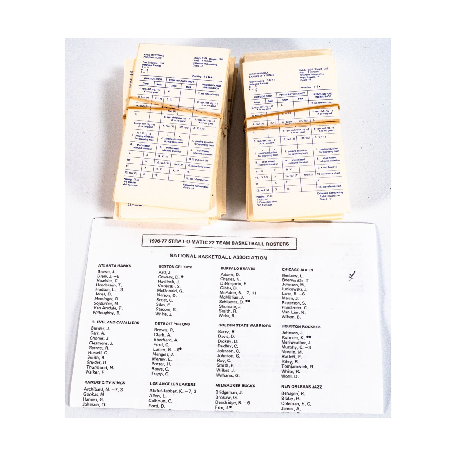 Strat-O-Ma Strat-O-Matic Basketball  Pro Basketball (1975-76 Complete S Bag VG+