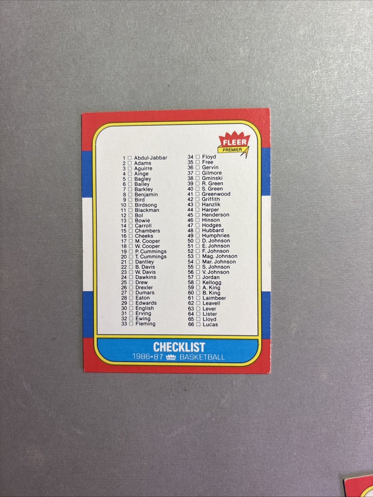 1986-87 Fleer - Checklist Cards 1-132 #132