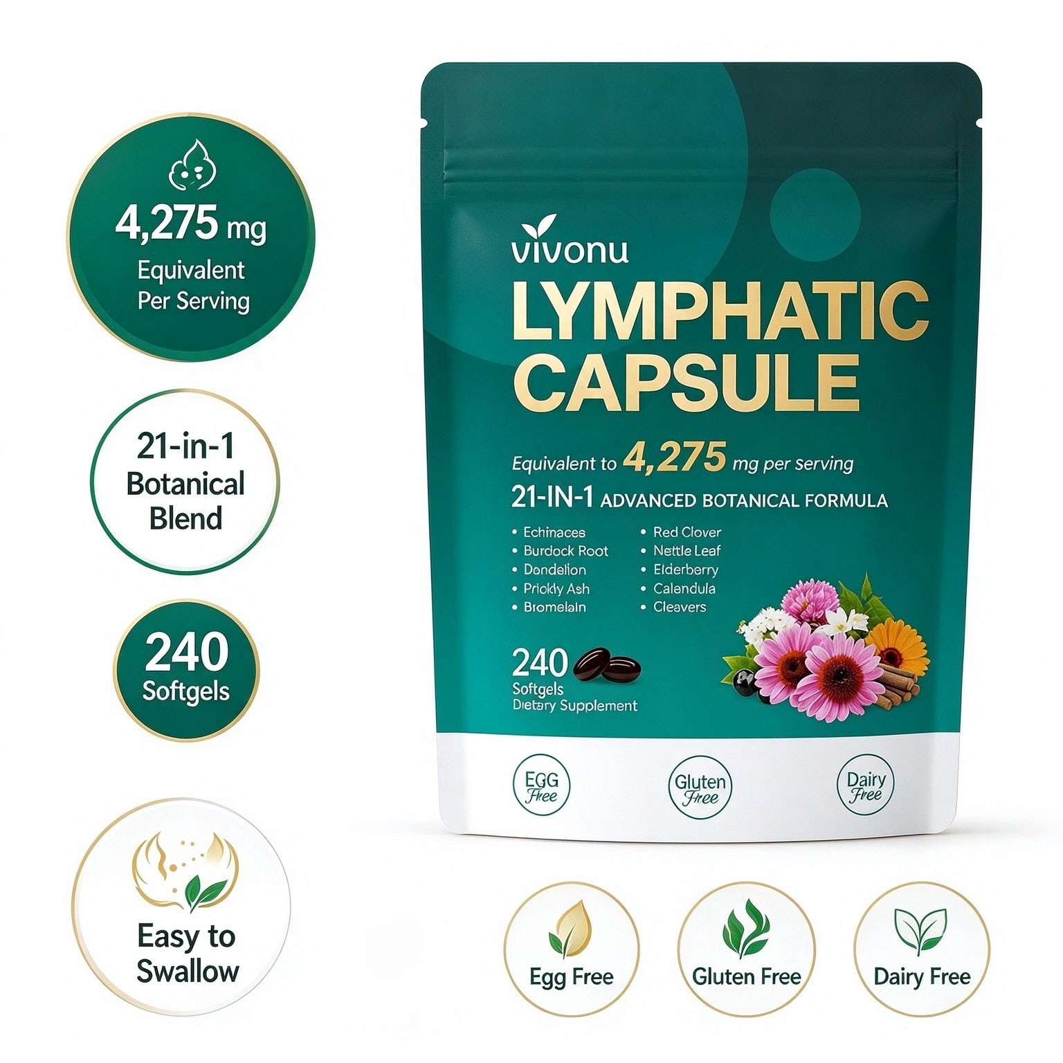 VivoNu Lymphatic Drainage Capsules, Lymphatic Drainage, 240 Capsules，Gluten Free