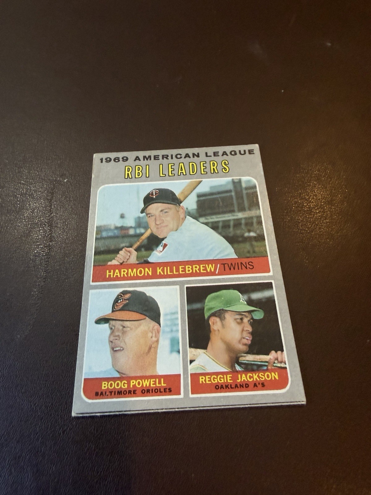 1970 Topps - League Leaders Reggie Jackson, Harmon Killebrew, Boog Powell #64 1970 Topps - League Leaders Reggie Jackson, Harmon Killebrew, Boog Powell #64