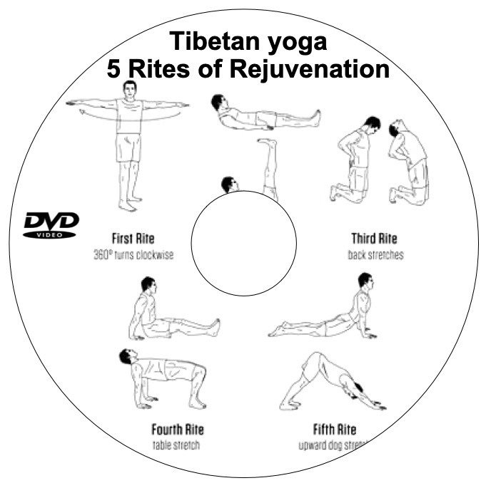 DVD - Tibetan 5 Rites of Rejuvenation