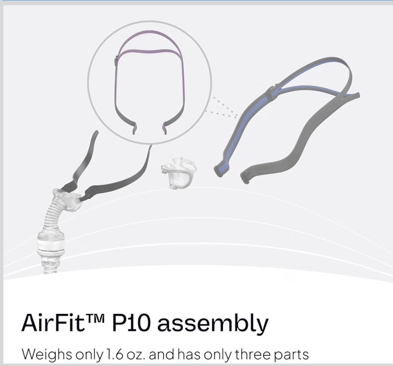 New ResMed Headgear AirFit P10 fro Her Purple Series Replacement p/n 62936 New ResMed Headgear AirFit P10 fro Her Purple Series Replacement p/n 62936