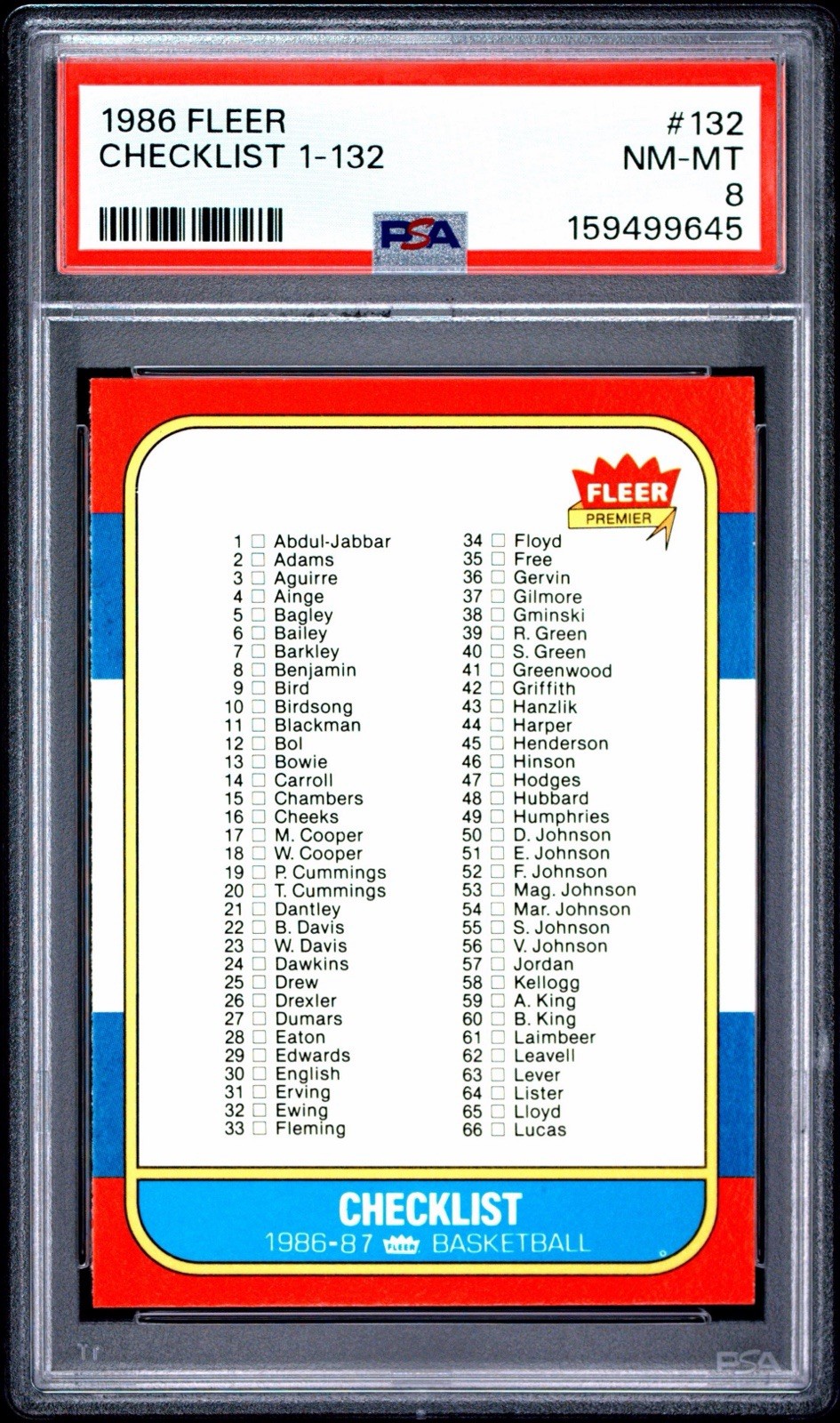 1986-87 Fleer - Checklist Cards 1-132 #132 PSA 8