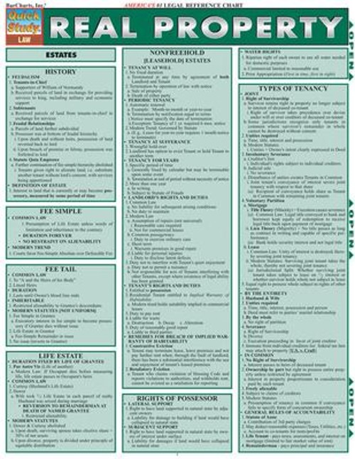 Real Property Inc. BarCharts Publishing Real Property Inc. BarCharts Publishing