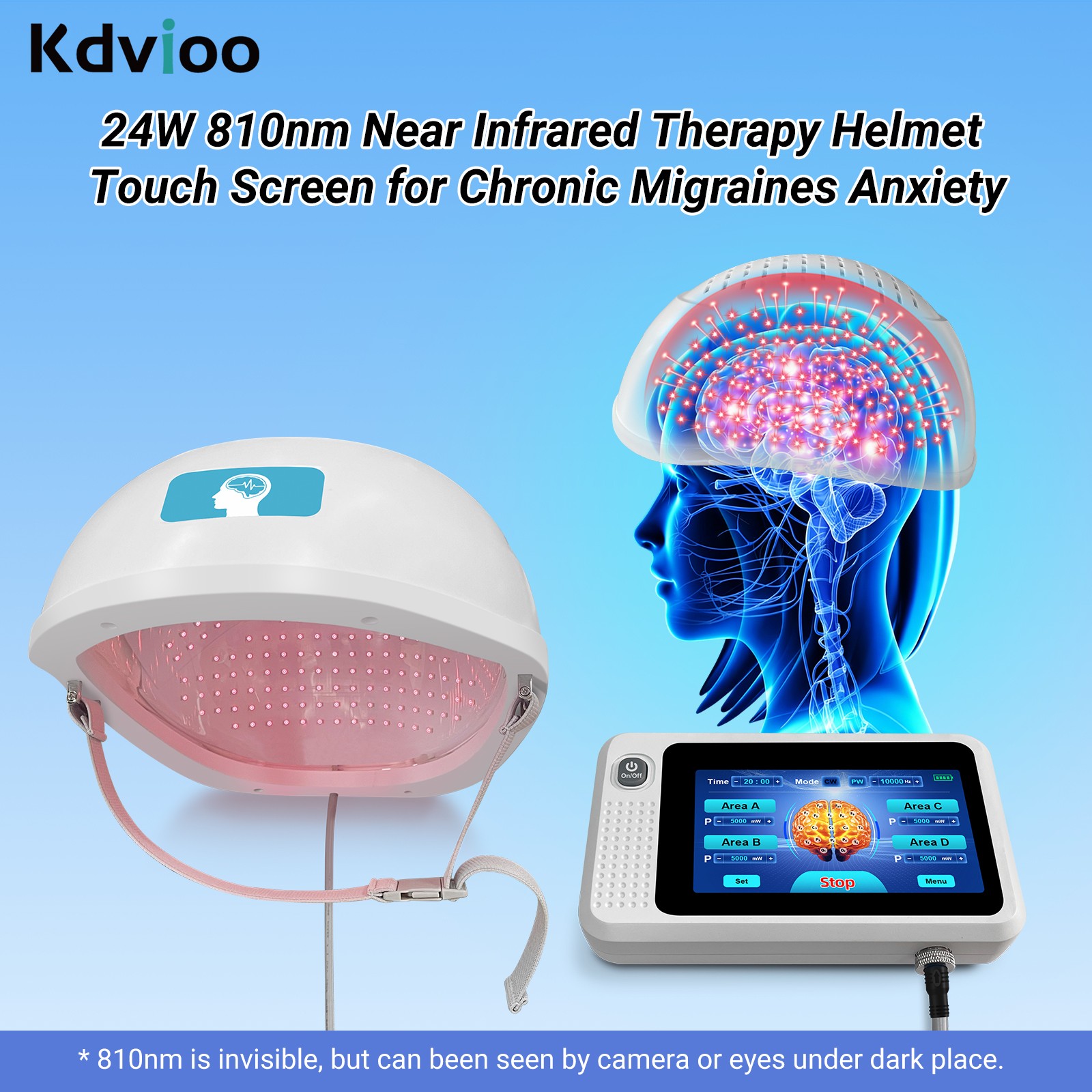 24W 810nm NIR Brain Helmet 448 Diodes for Stroke Alzheimer Parkinson Depression