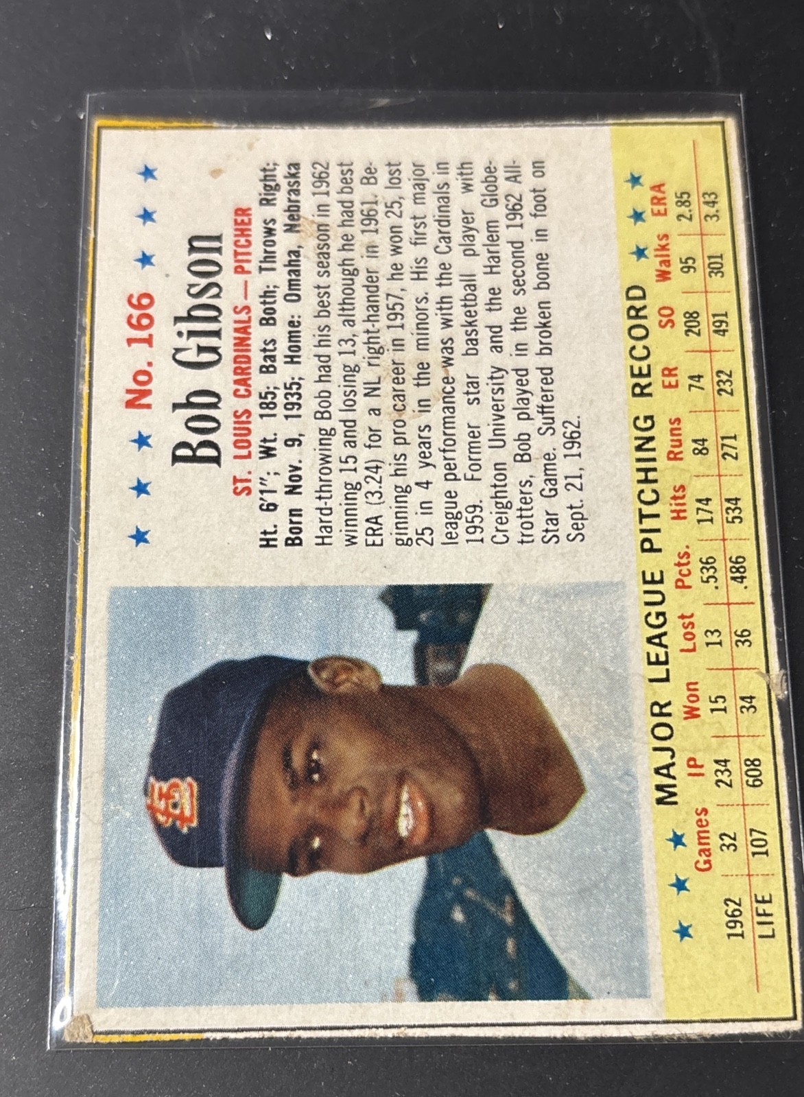 1963 Post - Bob Gibson #166