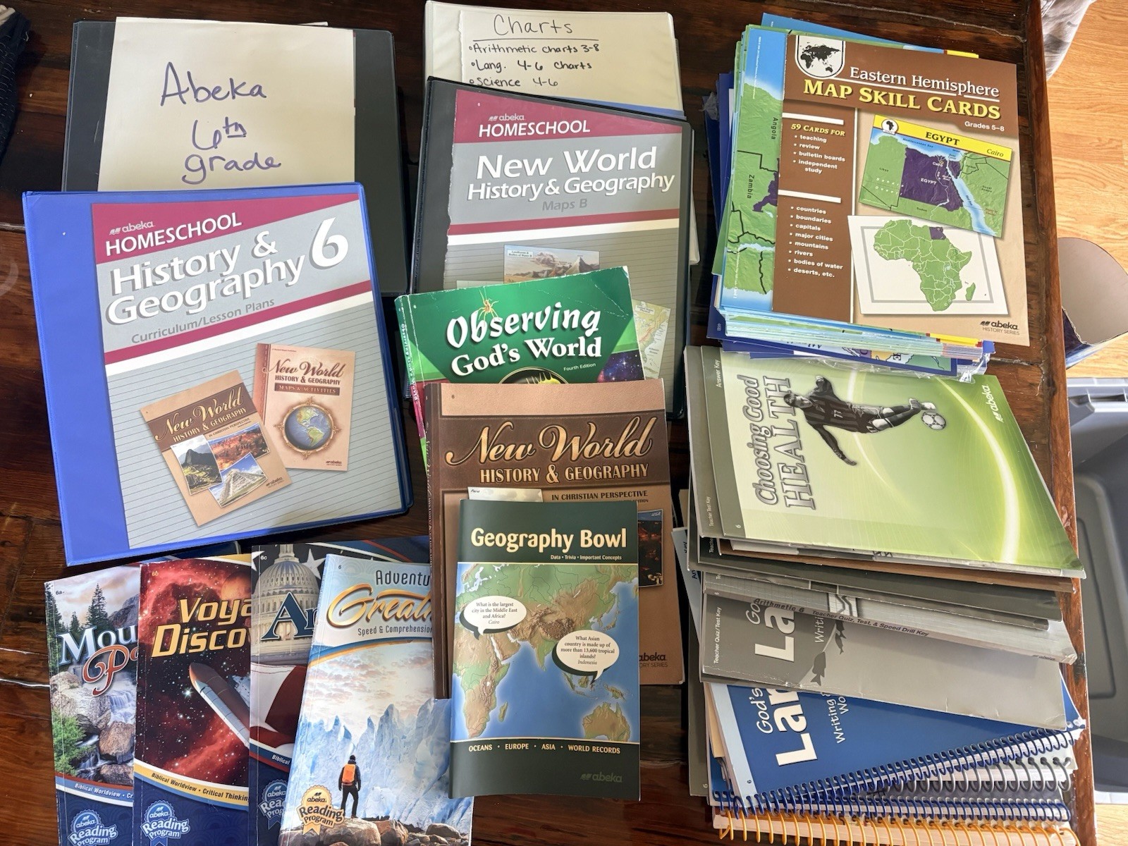 Abeka 6th Grade Complete Curriculum Set with Textbooks Teacher Books ChartsMaps