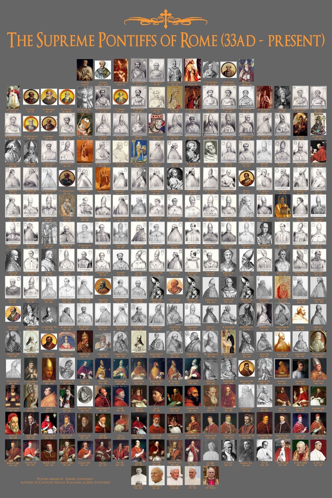 Popes Poster - Contains All 267 Popes from St. Peter to Pope Leo XIV - 24 x 36 Popes Poster - Contains All 267 Popes from St. Peter to Pope Leo XIV - 24 x 36