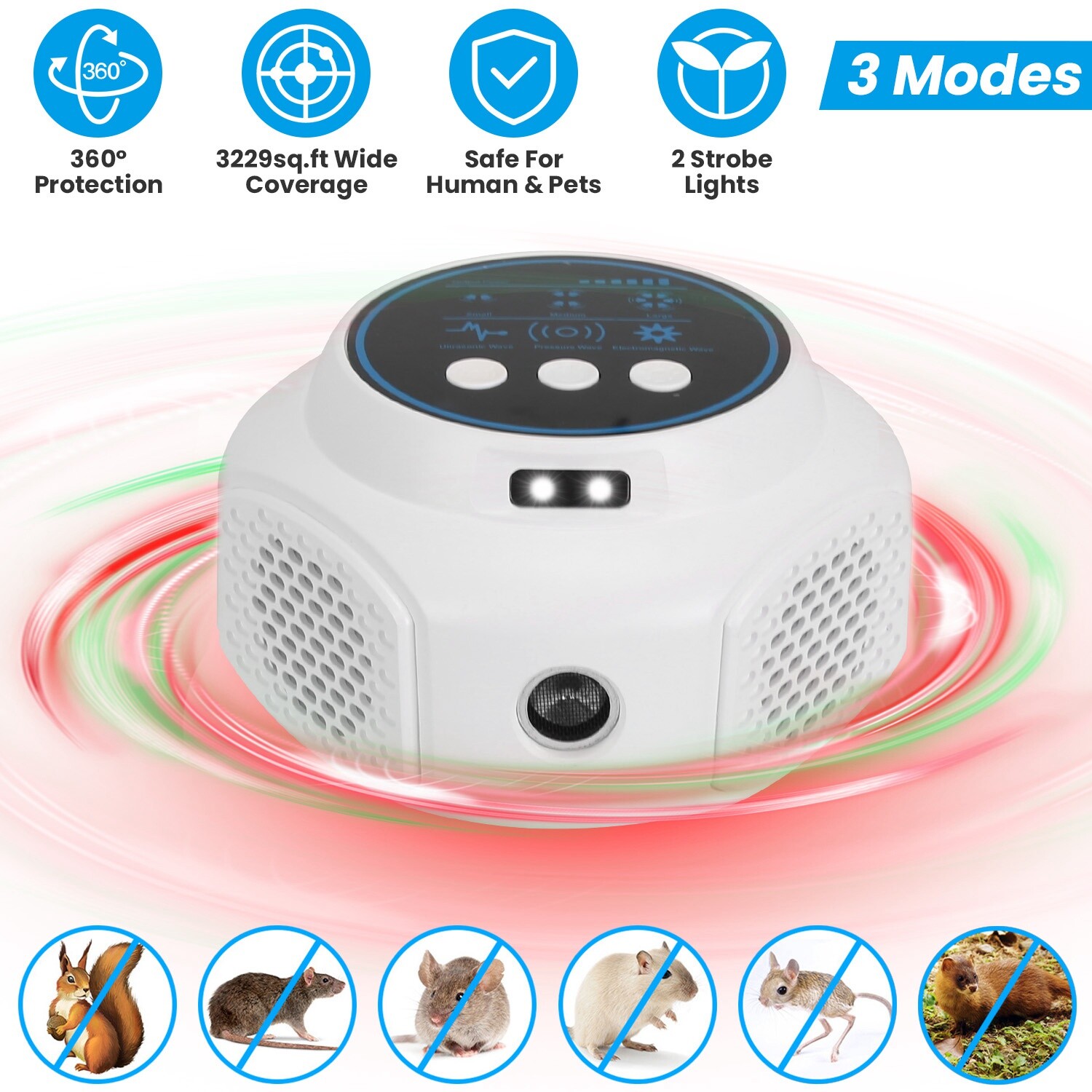 360° Ultrasonic  Indoor  Rat Squirrel Rodent Chaser