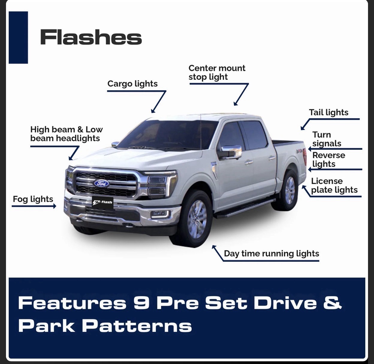 Z-FLASH BCM * STROBE * Vehicle Flasher for Ford F-150 2016-2023