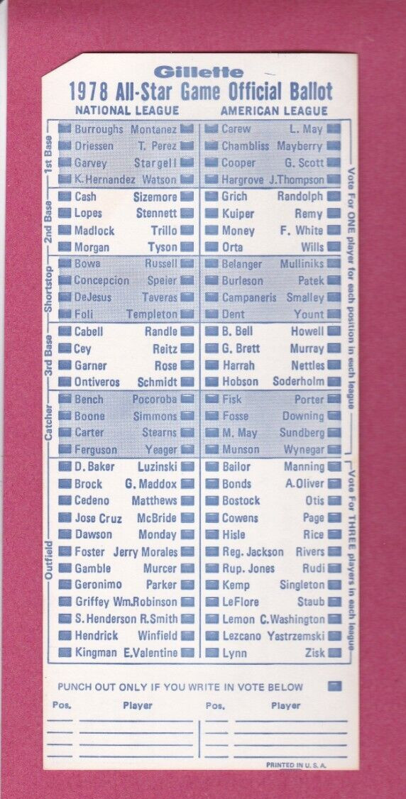 1978 MLB All-Star Game Official Ballot (Gillette), unused 1978 MLB All-Star Game Official Ballot (Gillette), unused