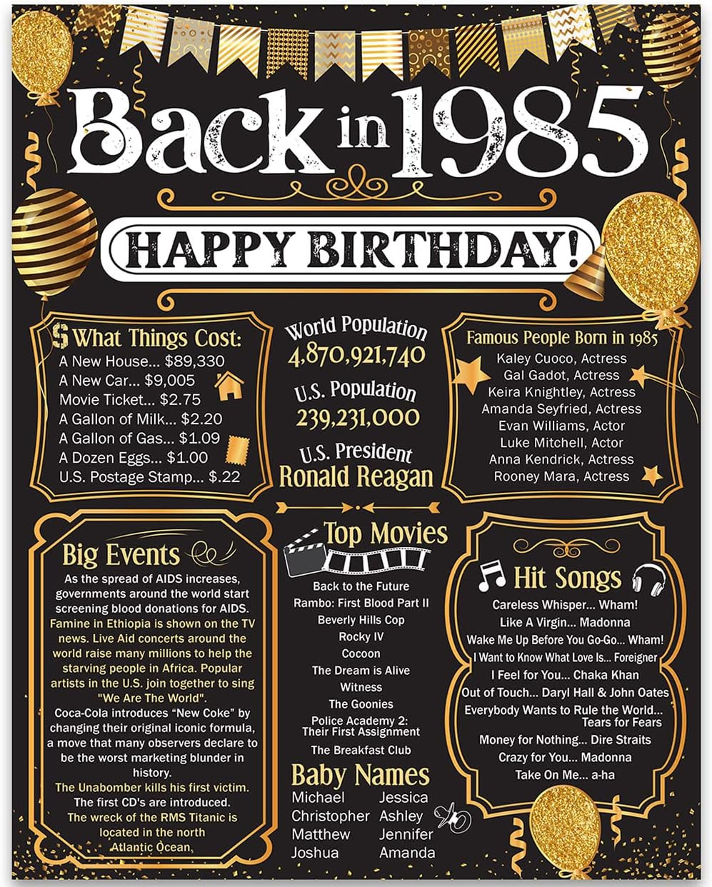 38Th Birthday Party Decorations for 38Th Birthday (Thirty-Eight) - Remembering 38Th Birthday Party Decorations for 38Th Birthday (Thirty-Eight) - Remembering