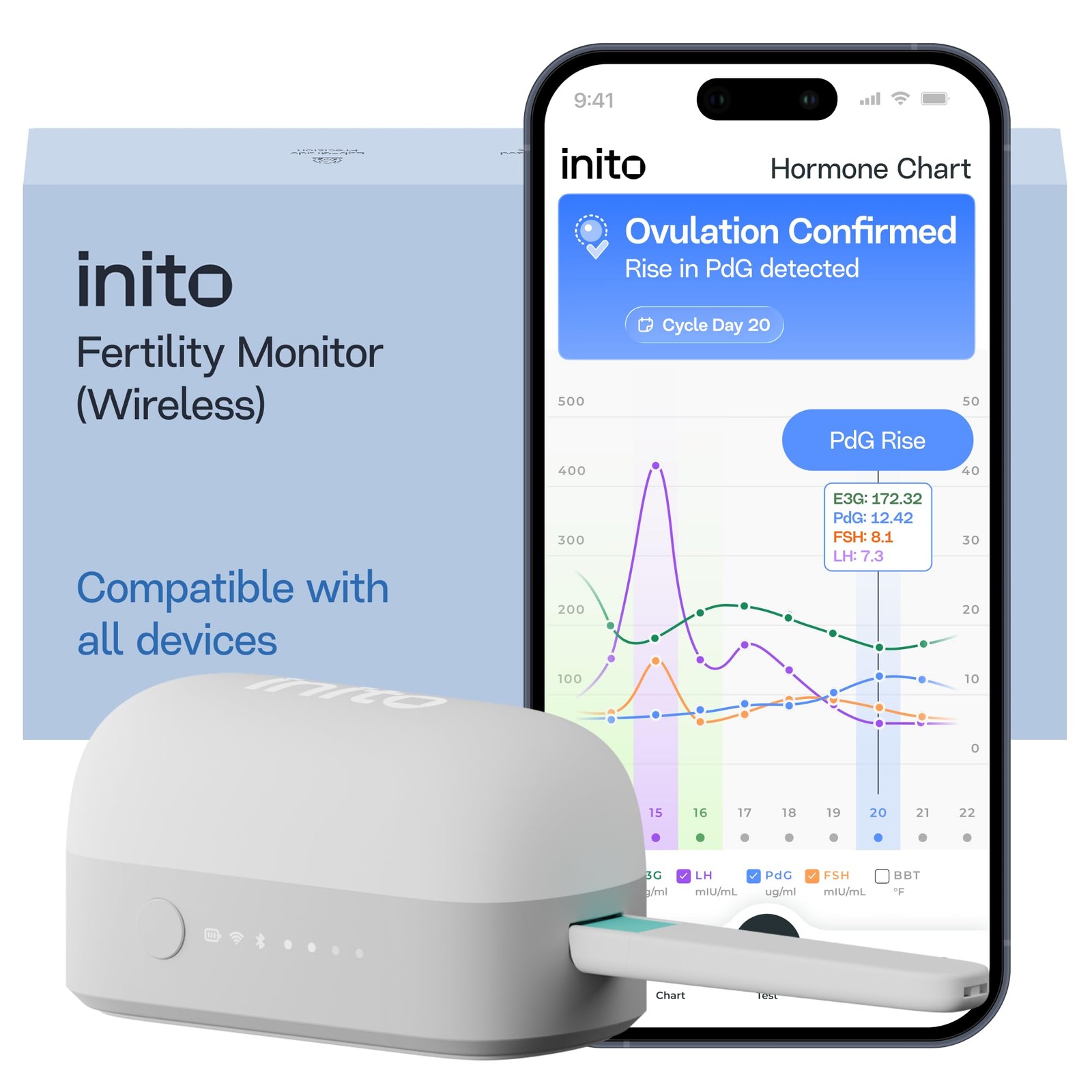 Inito Fertility Monitor & Hormone Tracker for Women Track and Confirm Ovulation