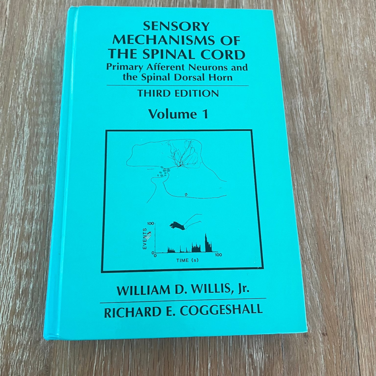 Sensory Mechanisms Spinal Cord Willis Coggeshall 2004 Third Ed Vol 1 Hardcover