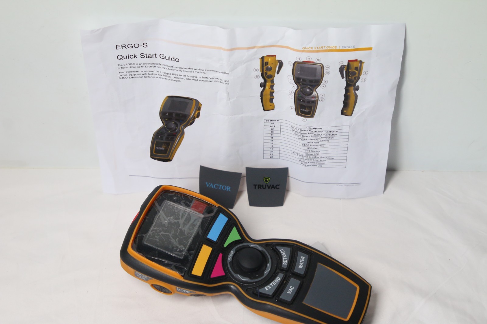 HETRONIC ERGO-S 860 - 930 MHz Handheld Transmitter  #3237