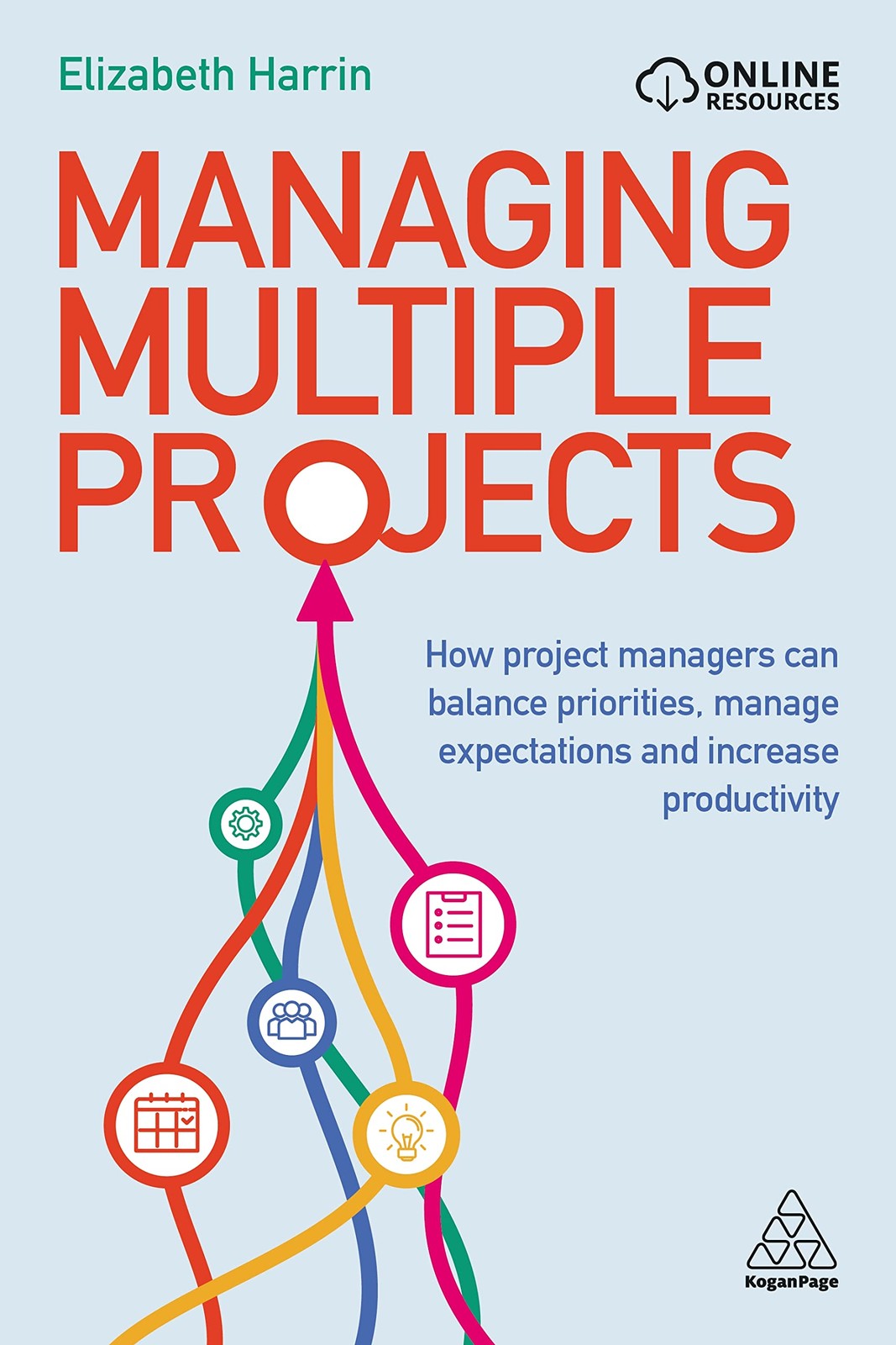 Managing Multiple Projects: How Project Managers Can Balance Priorities, Man...