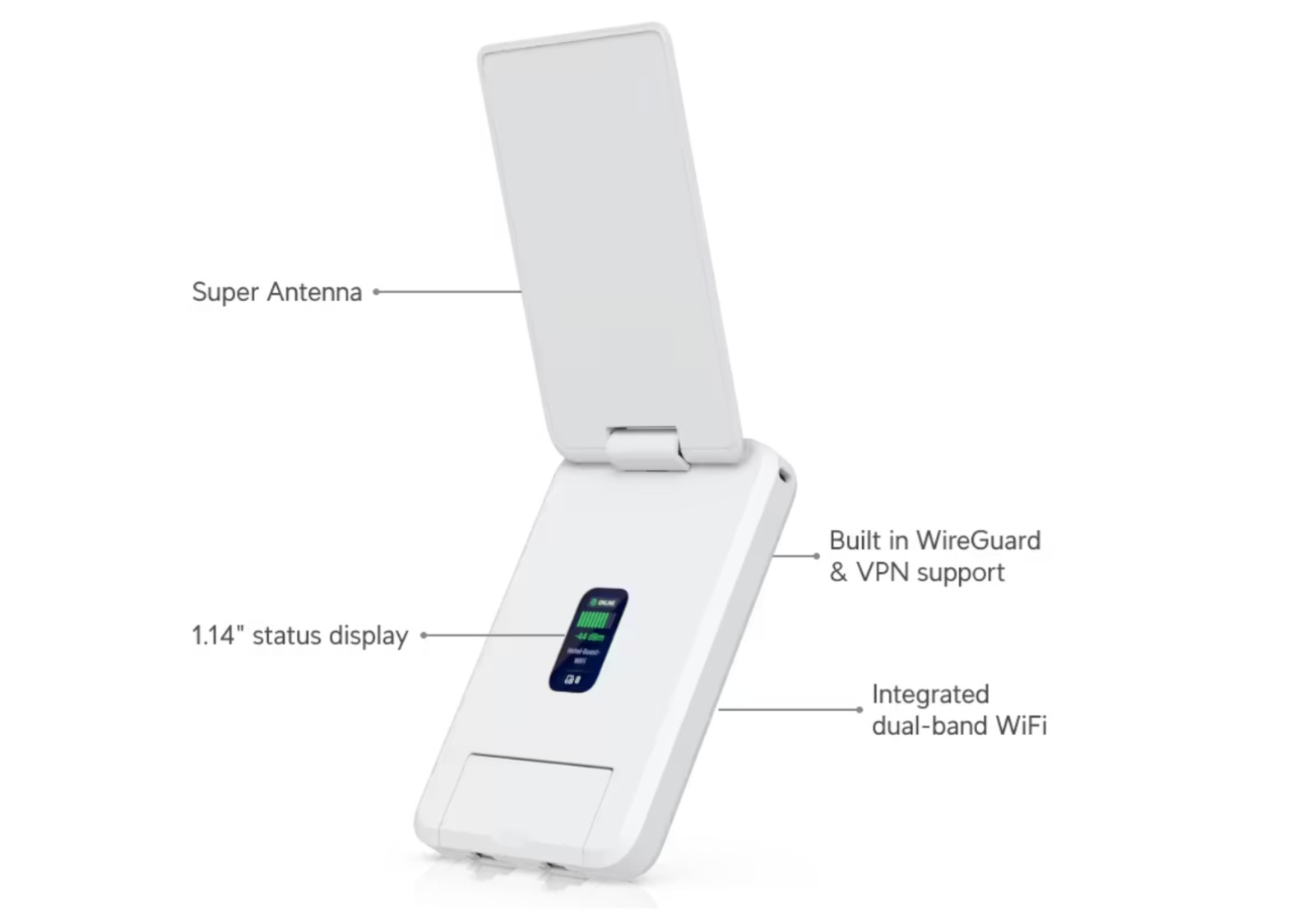 New Ubiquiti UniFi Travel Router Long-Range - UniFi UTR-LR Free UPS Shipping New Ubiquiti UniFi Travel Router Long-Range - UniFi UTR-LR Free UPS Shipping