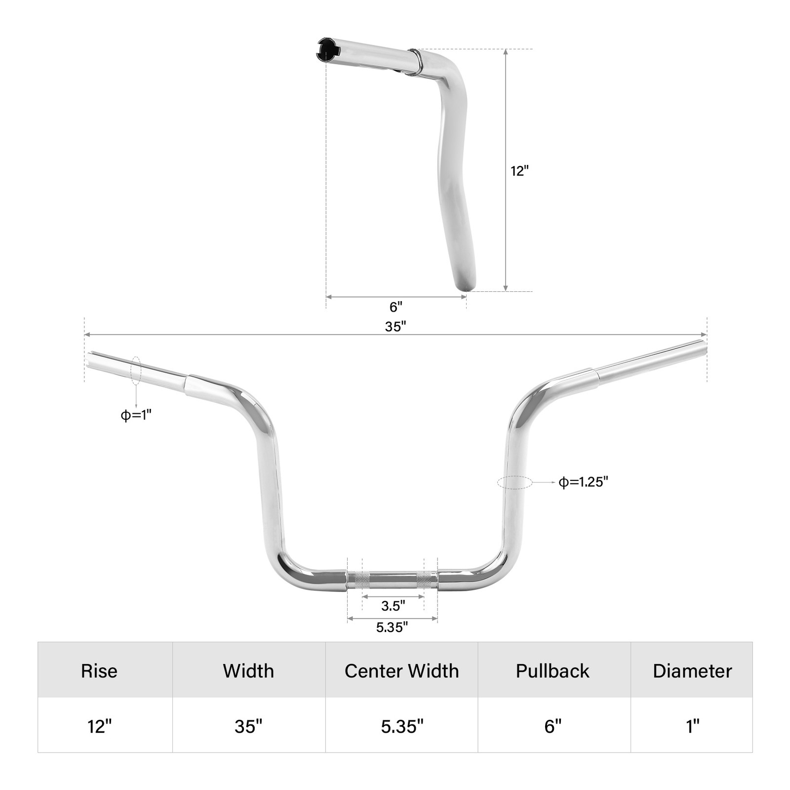 12''/14''/16
