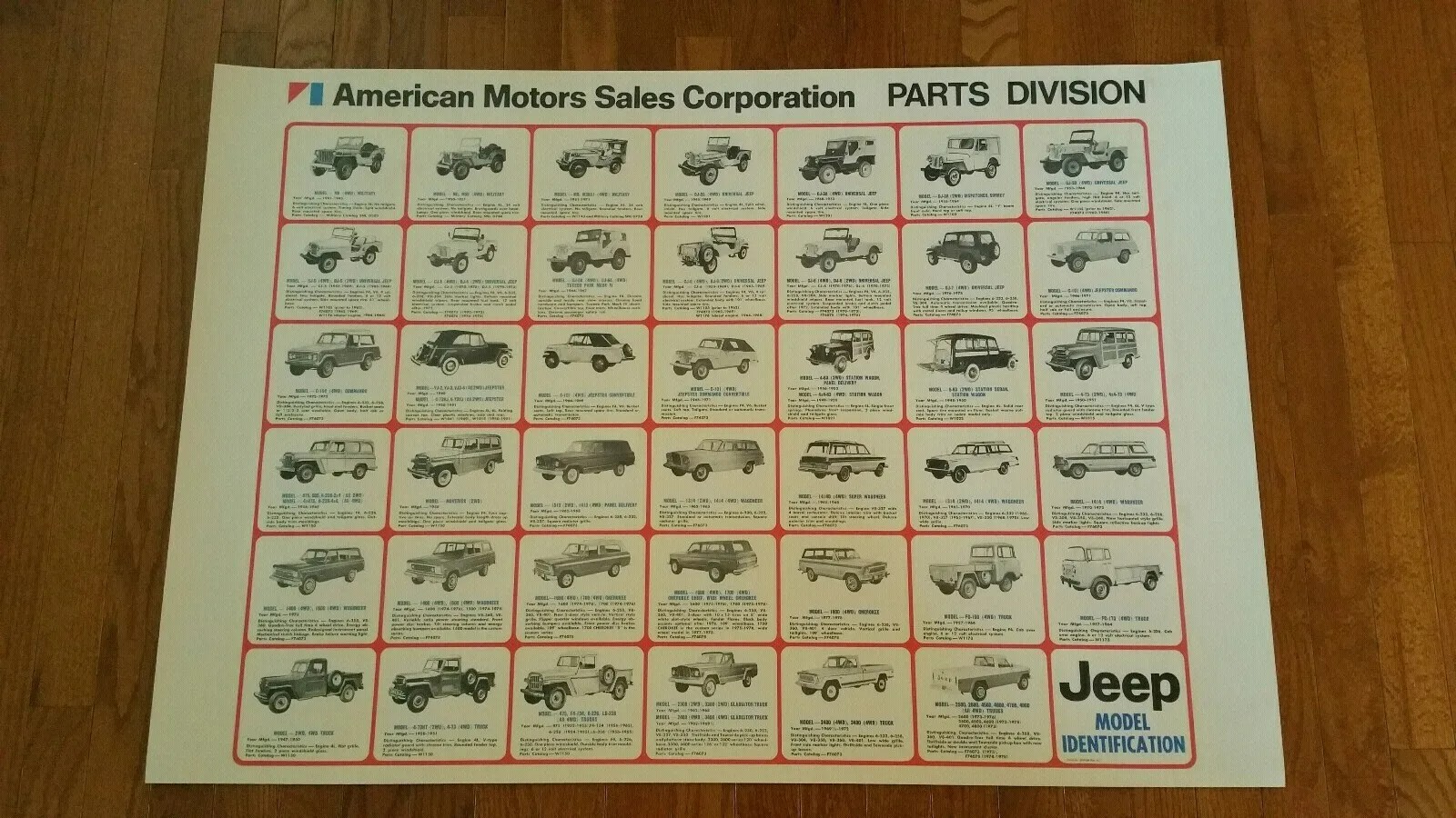 Vintage jeep Poster Automobile Wrangler rare nos REPRINT cj cj5 cj7 cherokee Vintage jeep Poster Automobile Wrangler rare nos REPRINT cj cj5 cj7 cherokee