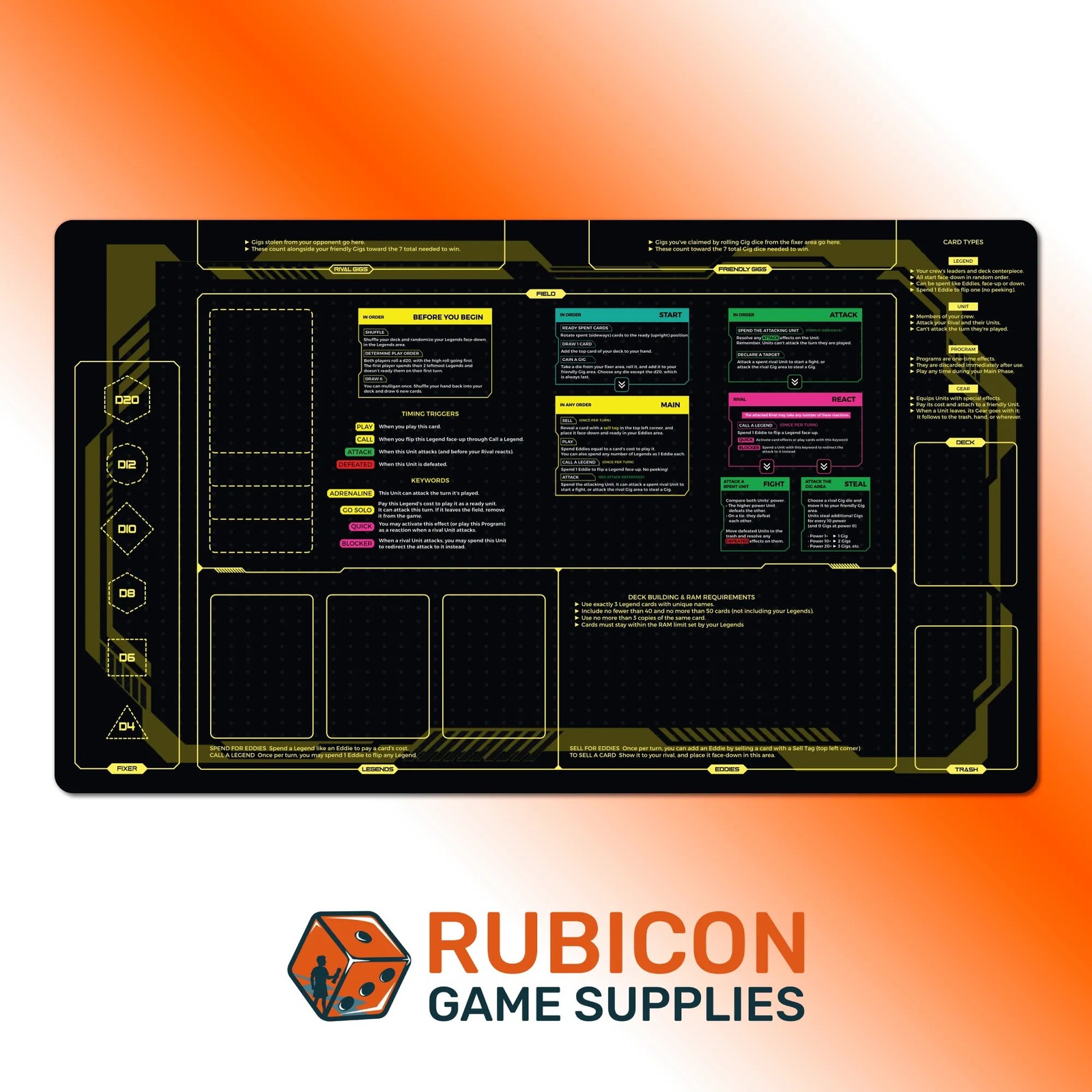 Cyberpunk TCG Learn to Play Playmat 24 Cyberpunk TCG Learn to Play Playmat 24