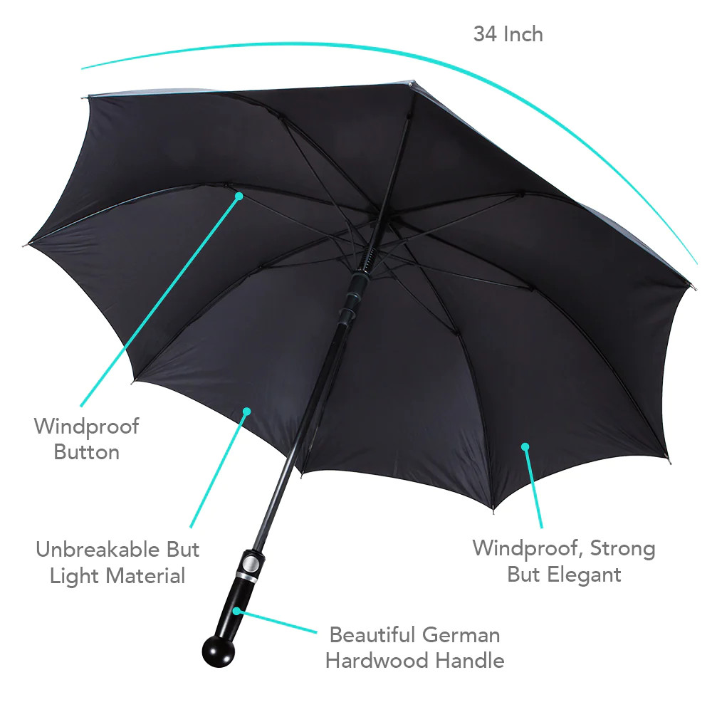 Security Umbrella men 