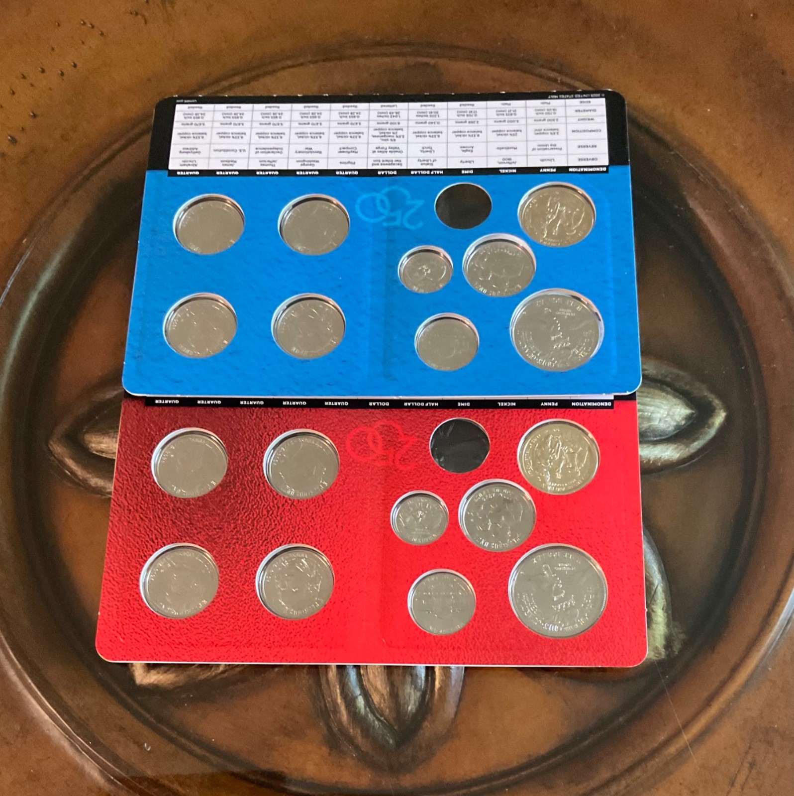 2026 US Mint Uncirculated 18 Coin Set P & D Philadelphia & Denver NO PENNY