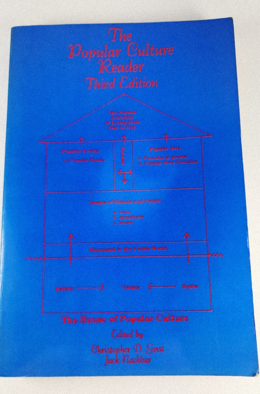 THE POPULAR CULTURE READER By Jack Nachbar 1983 PB THE POPULAR CULTURE READER By Jack Nachbar 1983 PB