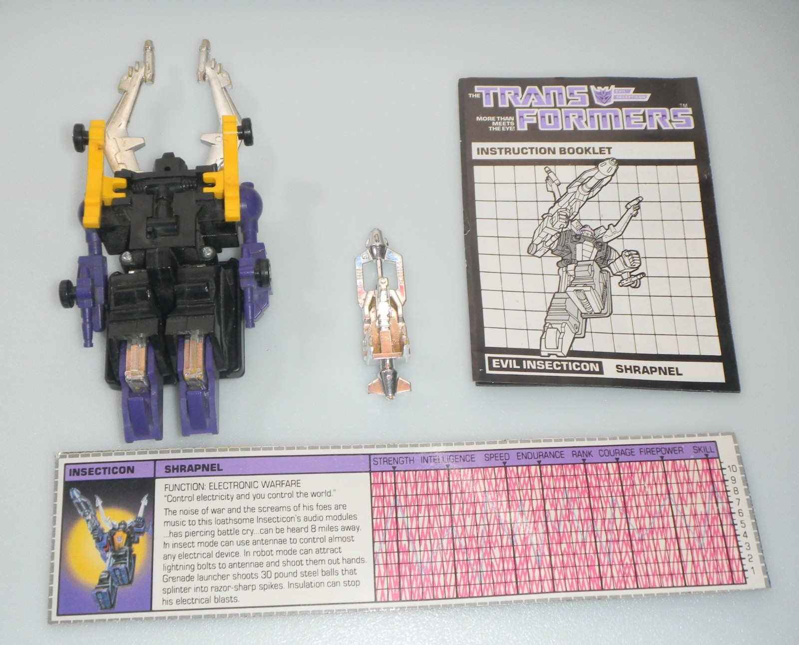 Vintage 1985 Shrapnel Transformers G1 100% Complete Figure & Tech Specs Robot