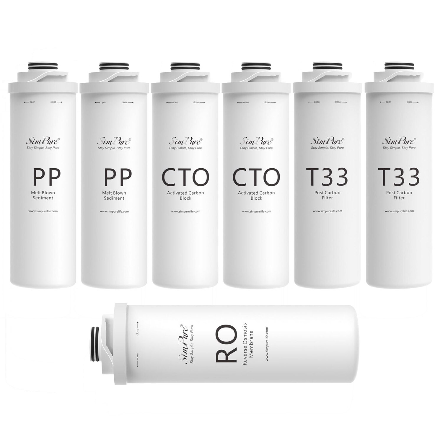 SimPure T1-400 RO System Water Filter Replacement PP+CTO+T33+RO 1-Year Set