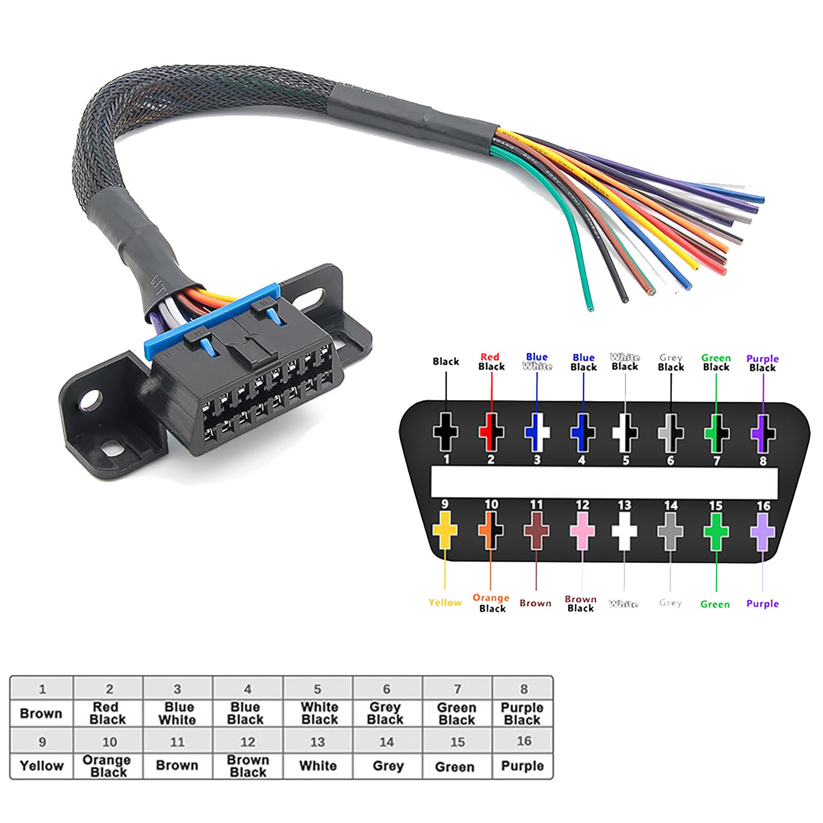 Universal Obd2 Obd Ii 16 Pin J1962f Female To Open Cable Braid Dash Port Pigtail Universal Obd2 Obd Ii 16 Pin J1962f Female To Open Cable Braid Dash Port Pigtail