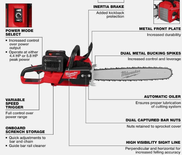 Milwaukee 2827-20 M18 FUEL 20\ Milwaukee 2827-20 M18 FUEL 20\
