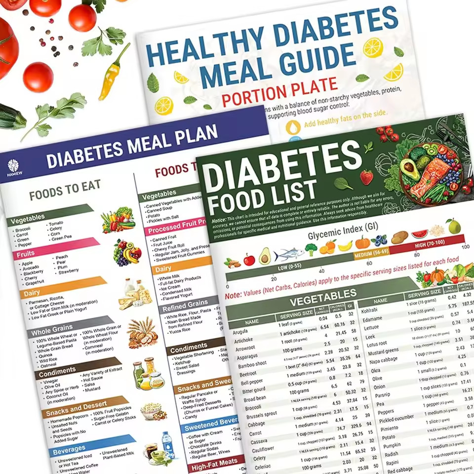 3pcs/set Diabetes Food List Healthy Meal Guide Glucose Food Chart Plan Handbook*