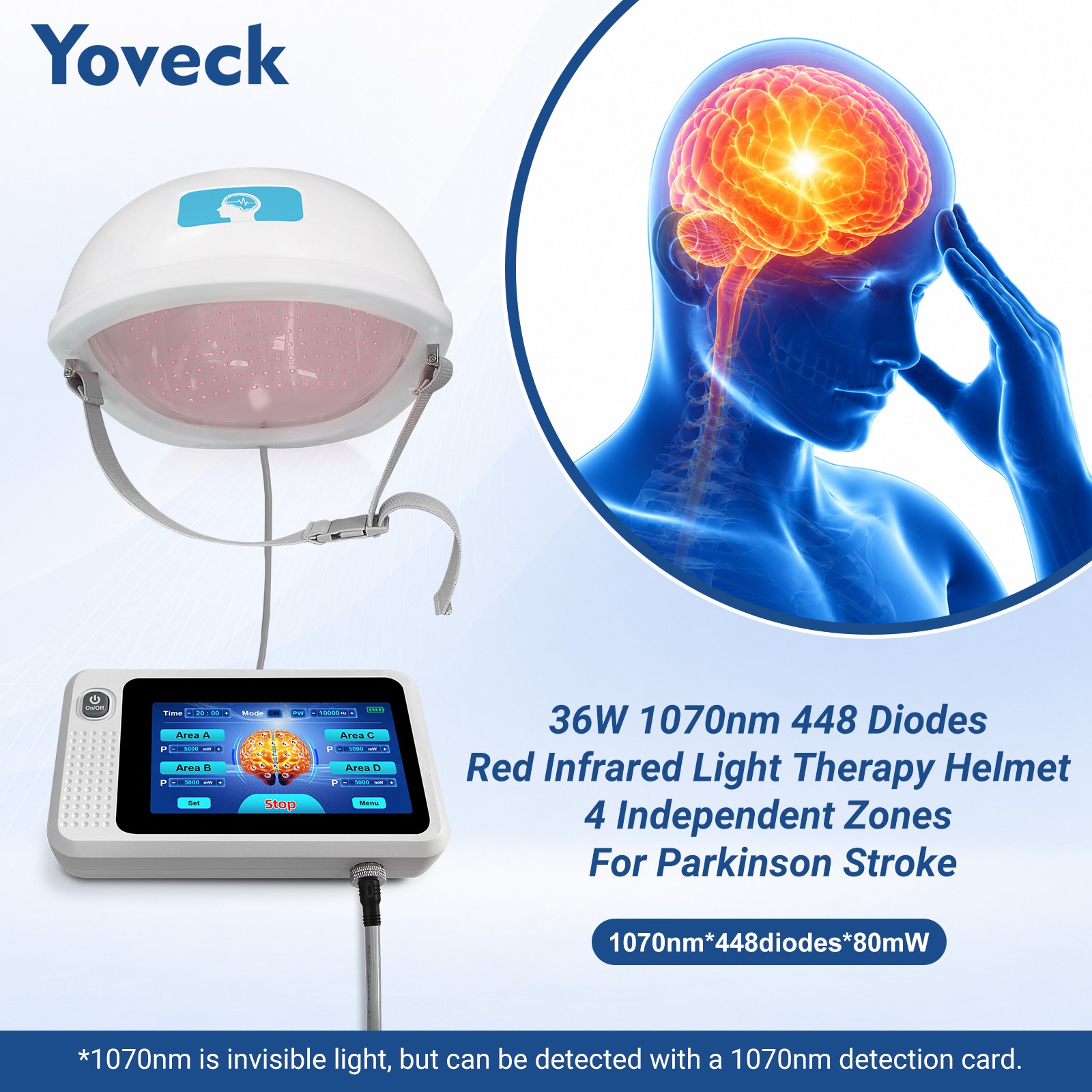 36W 1070nm Brain Health NIR Helmet 448 Diodes Memory Anxiety Sleep Support