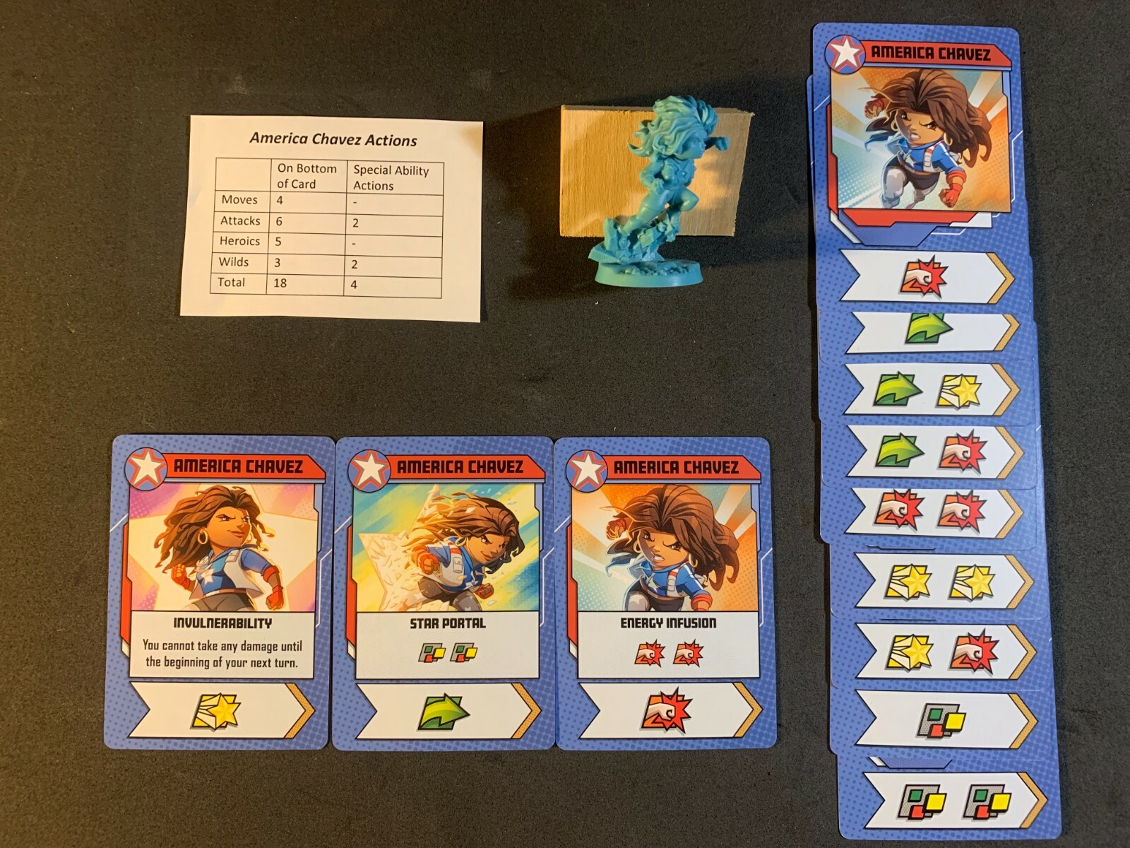 Marvel United HEROES ~ Multiverse, X-men, Kickstarter, minis, promos