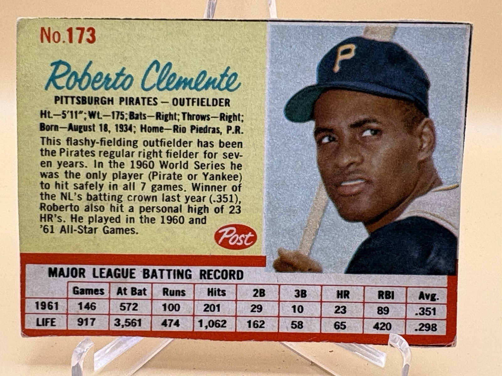 1962 Post - Roberto Clemente #173 Red Line Around Stats 1962 Post - Roberto Clemente #173 Red Line Around Stats
