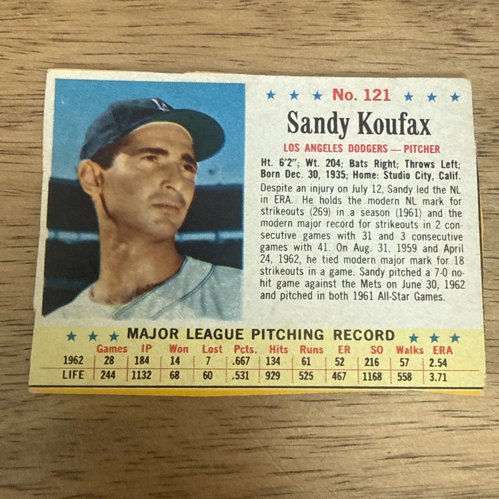 2551* 1963 Post # 121 Sandy Koufax