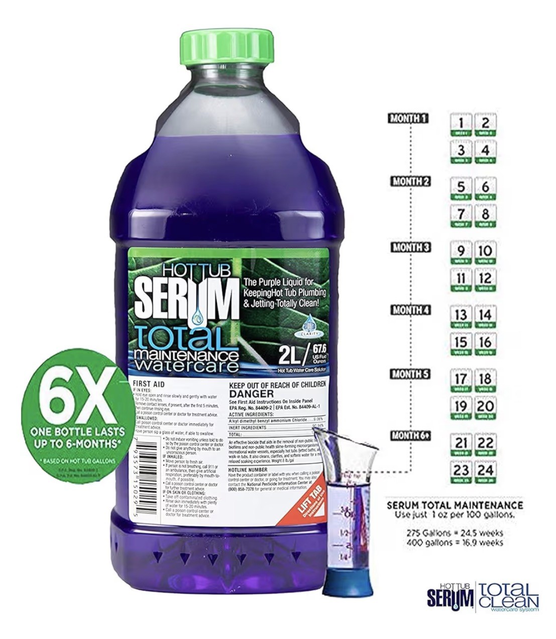 Hot Tub Serum Total maintenance water care Cleanse– Filter – Treatment NEW Hot Tub Serum Total maintenance water care Cleanse– Filter – Treatment NEW