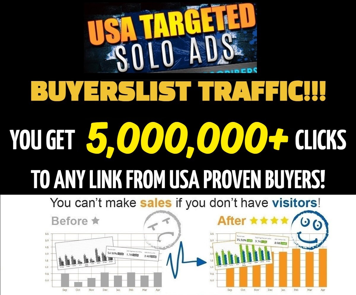 Website Traffic 5,000,000+ Views Targeted Webpage Traffic To Your Offer or Link