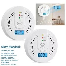 Carbon Monoxide Alarm Smoke Detector Carbon Monoxide Detector Powered by Battery picture