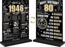 80th Birthday Decorations Back in 1946 Table Sign for Men Women..... picture
